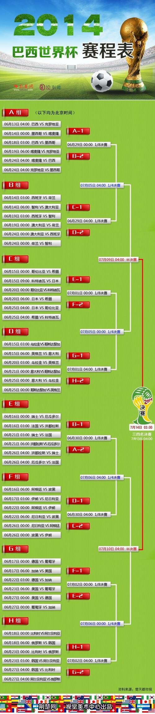 世界杯最新比分网页版官方入口 世界杯最新比分网页版官方入口