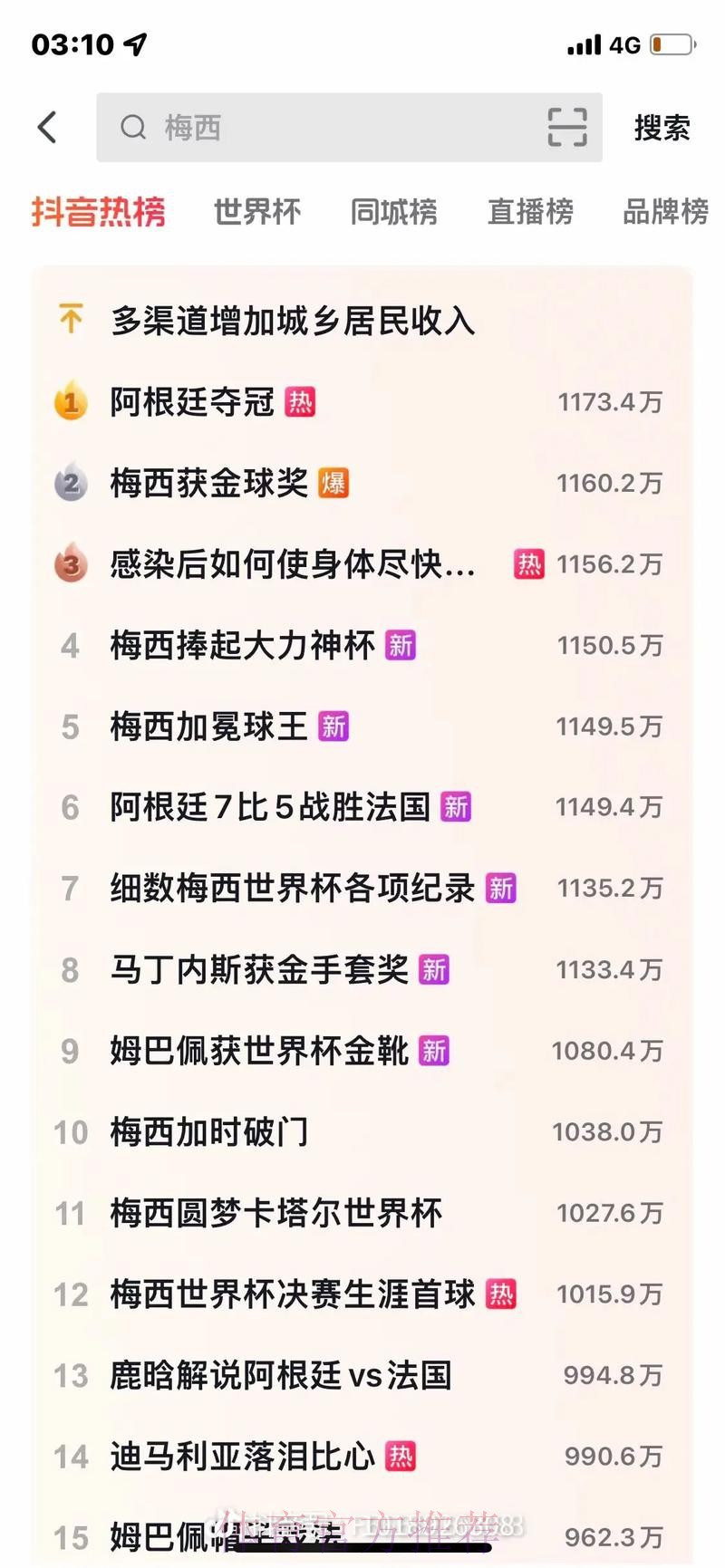 世界杯热播直播榜单深度解读