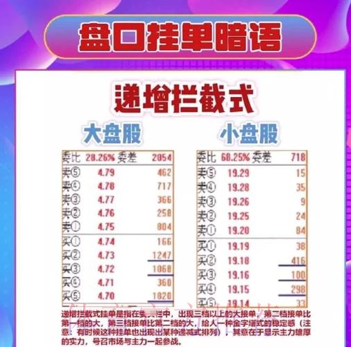 轻松开设世界杯盘口账户的简便方法