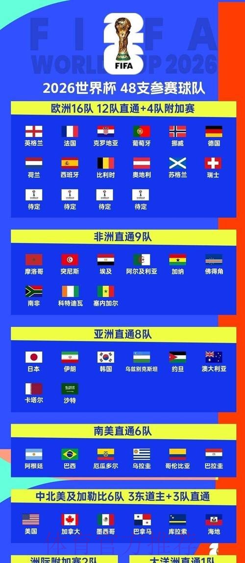 世界杯官方安全投注平台指南