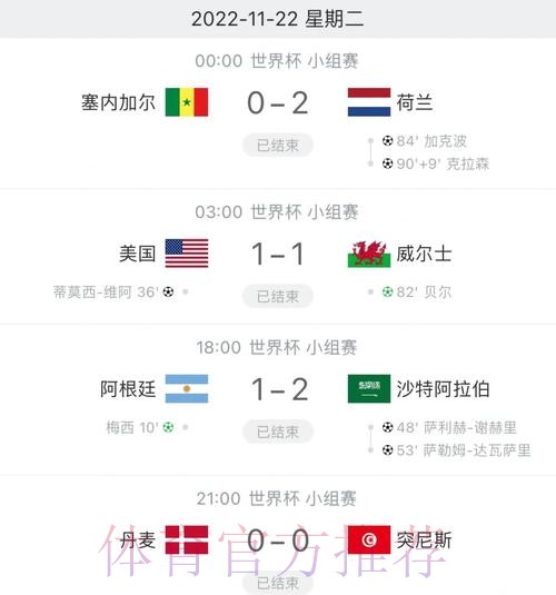 世界杯官方即时比分更新平台 世界杯官方即时比分更新平台