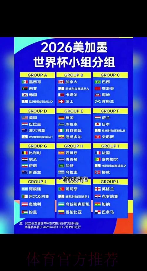 世界杯官方即时比分更新平台 世界杯官方即时比分更新平台