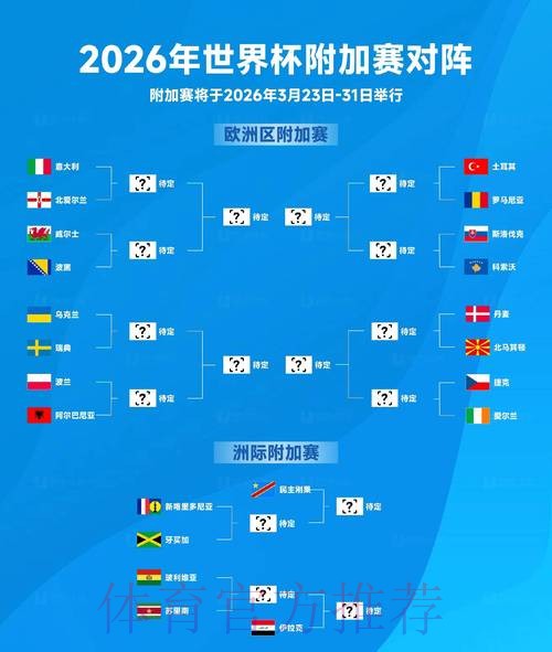 2026年世界杯赛事预测专业入口